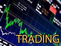 Friday 5/20 Insider Buying Report: CPNG, NMFC