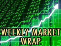 Weekly Market Wrap: July 18, 2014
