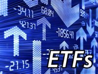 GDX, EZJ: Big ETF Outflows